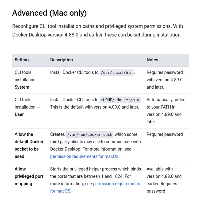 Docker Desktop Advanced settings table showing CLI tools installed to /usr/local/bin or ~/.docker/bin