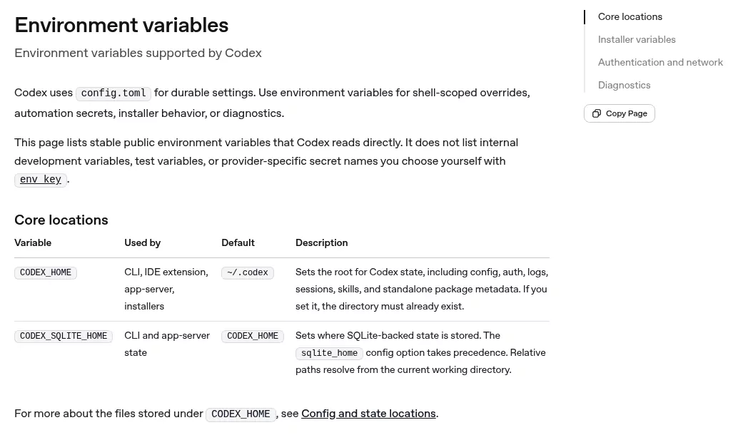 Codex environment variables page: CODEX_HOME defaults to ~/.codex for the CLI, IDE extension and installers